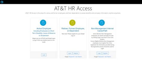 ATT My Results: How to Login AT&T HR Access and Use Sales .